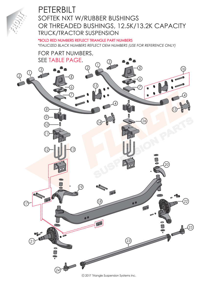 Triangle Suspensions SST